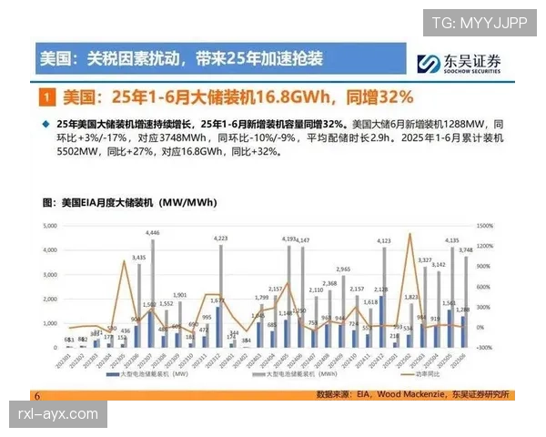戴维斯覆盖范围助力新兴市场发展趋势与潜在机会分析